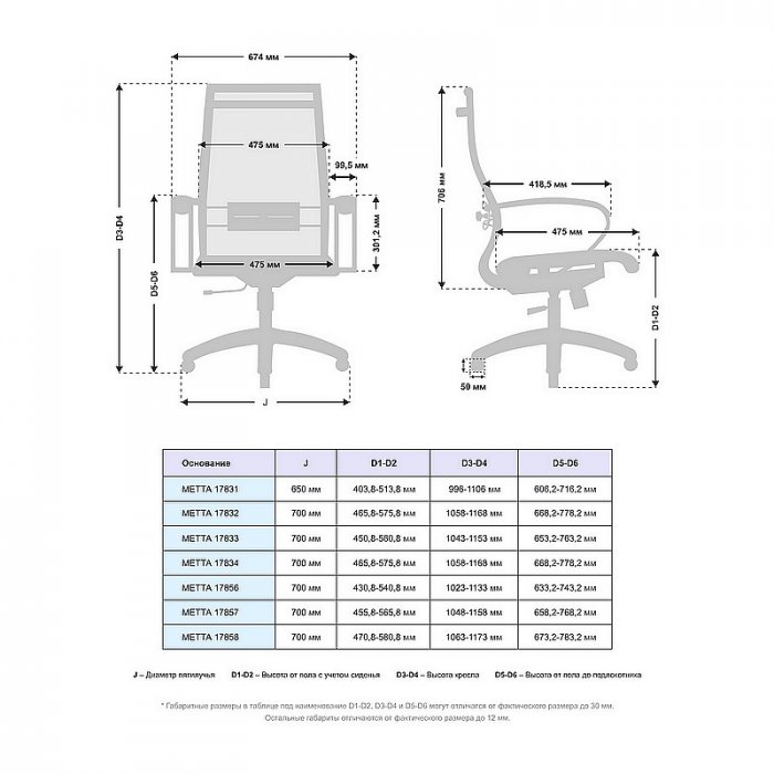 Кресло руководителя &laquo;МЕТТА B-2m-9/К131 пластик 17831&raquo; - вид 4