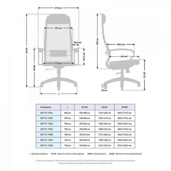 Кресло руководителя &laquo;МЕТТА В-1b-11/K130 пластик 17831&raquo; - вид 4