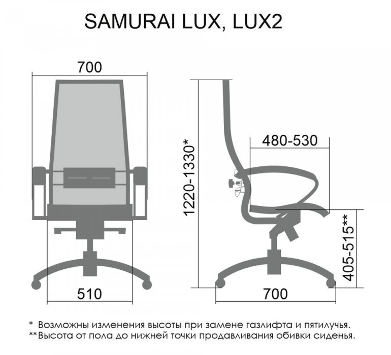 Кресло руководителя &laquo;Samurai Lux 2&raquo; - вид 5